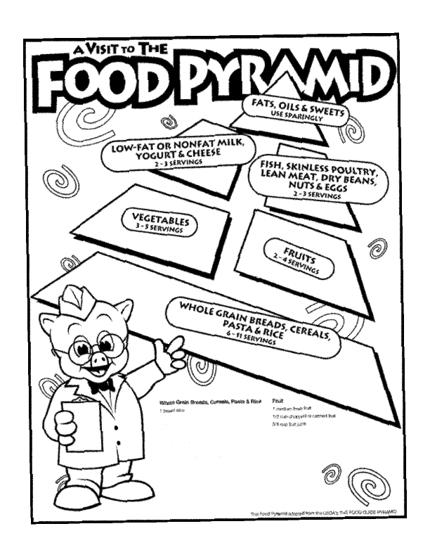 Mr Pig and the Food Pyramid